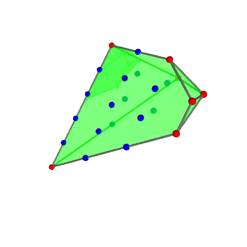 Image of polytope 4112