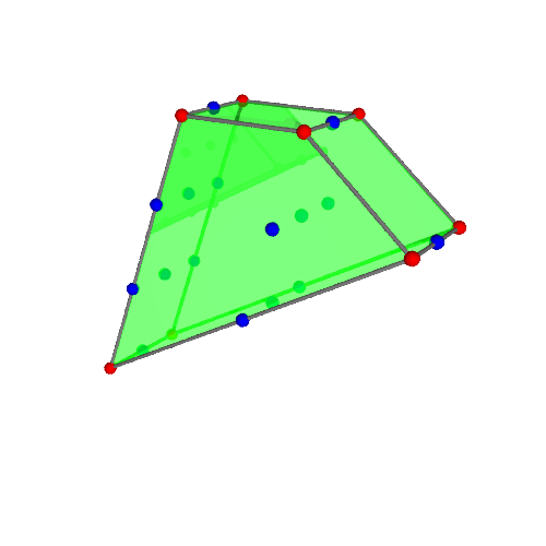 Image of polytope 4117