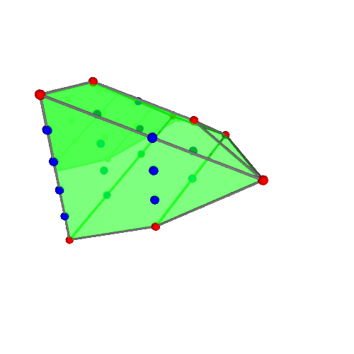 Image of polytope 4120