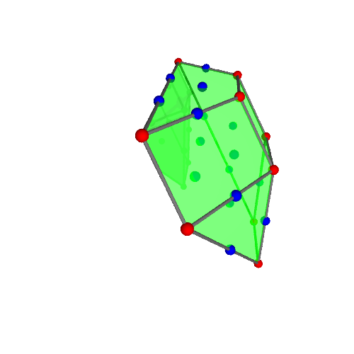 Image of polytope 4180