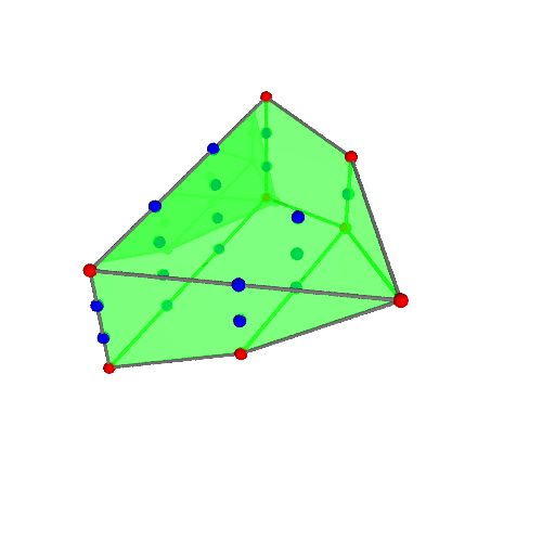Image of polytope 4219