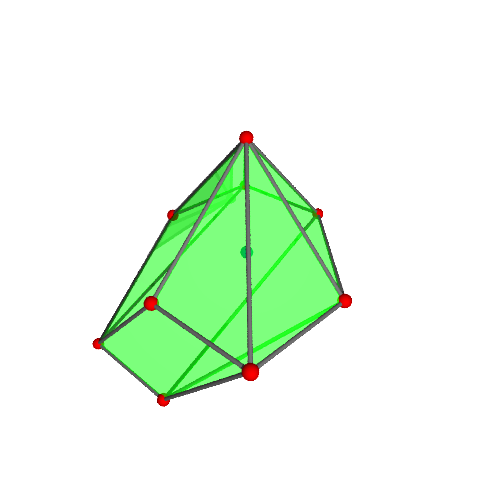 Image of polytope 422