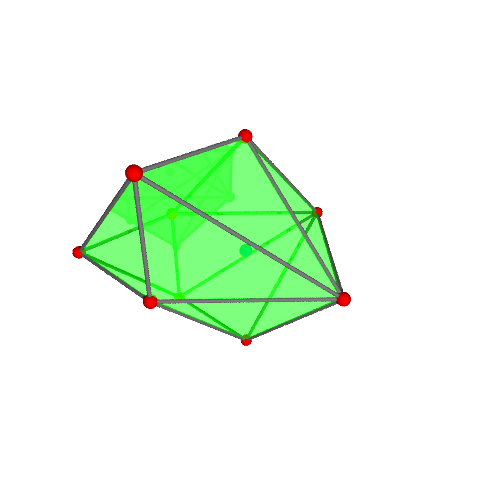 Image of polytope 423