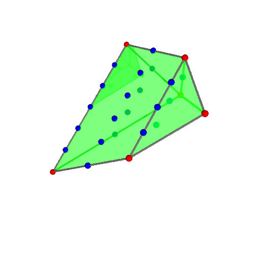Image of polytope 4239