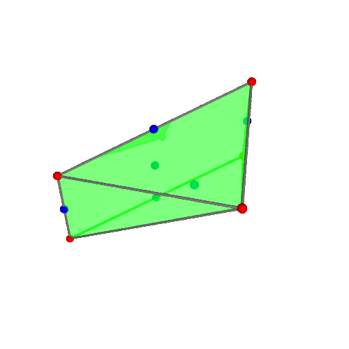 Image of polytope 433