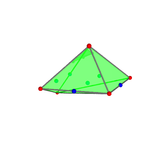 Image of polytope 450