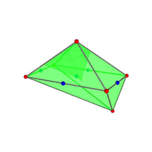 Image of polytope 511