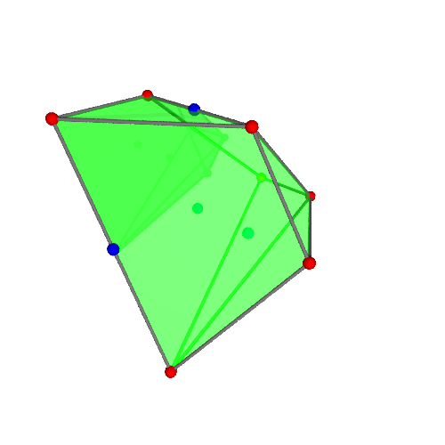 Image of polytope 521
