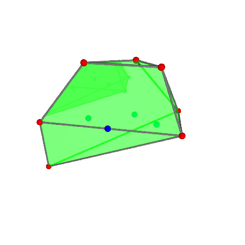 Image of polytope 529