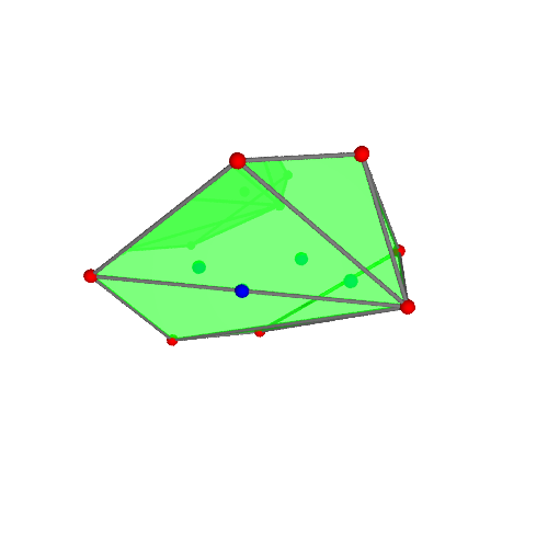 Image of polytope 532