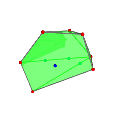 Image of polytope 533