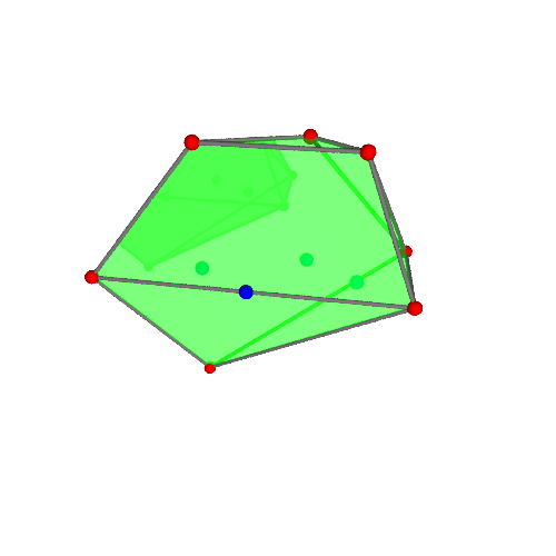 Image of polytope 534