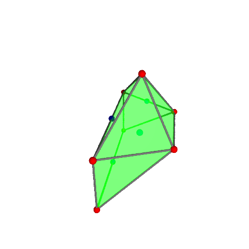 Image of polytope 562