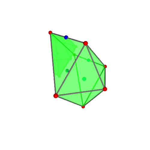 Image of polytope 564
