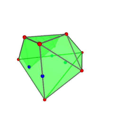 Image of polytope 565