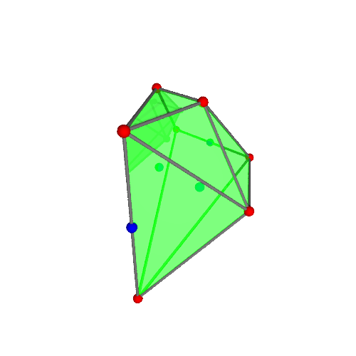 Image of polytope 566
