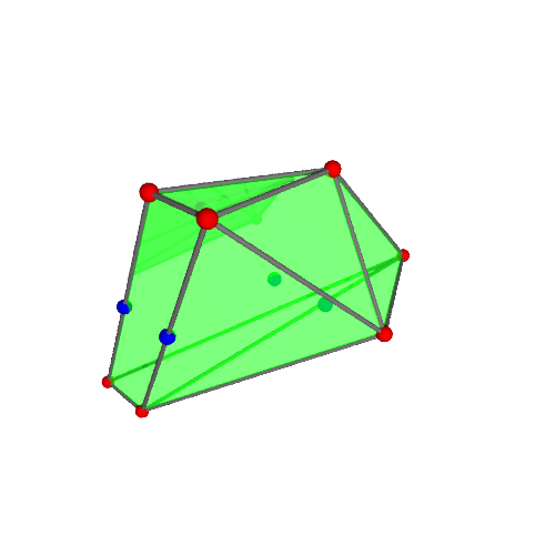Image of polytope 584