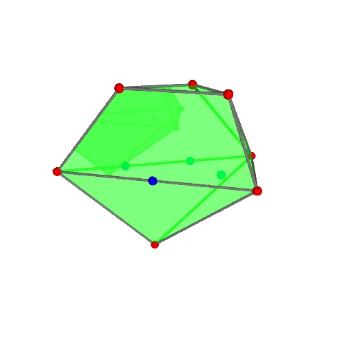 Image of polytope 585