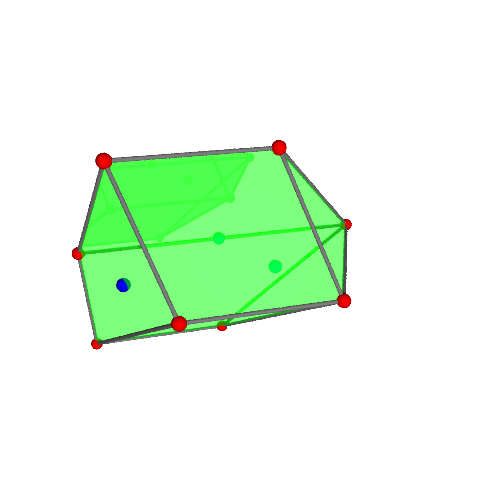 Image of polytope 603