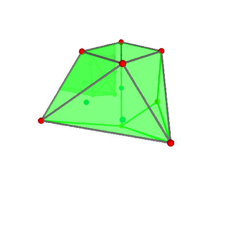 Image of polytope 620