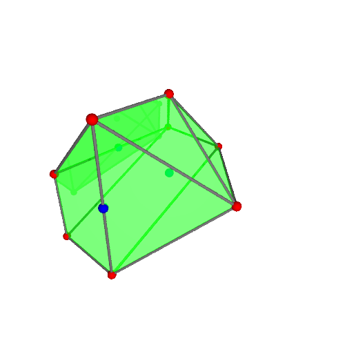 Image of polytope 621