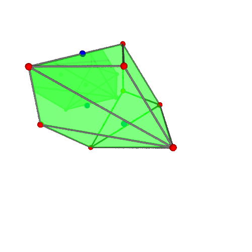 Image of polytope 622