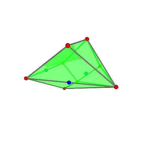 Image of polytope 635