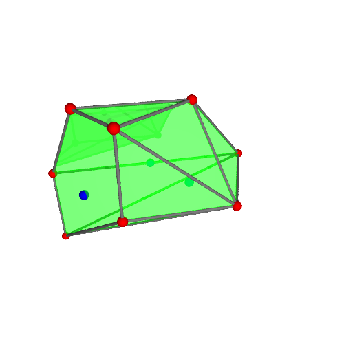 Image of polytope 636