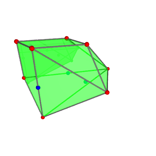 Image of polytope 637