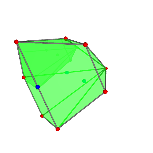 Image of polytope 647