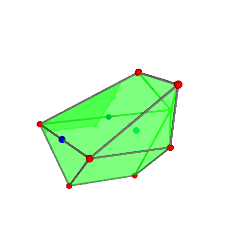 Image of polytope 653