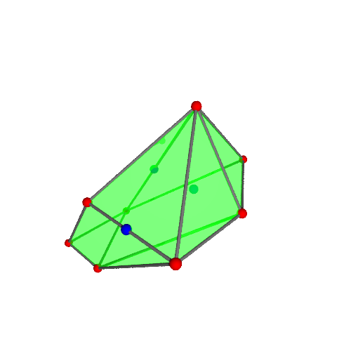 Image of polytope 660