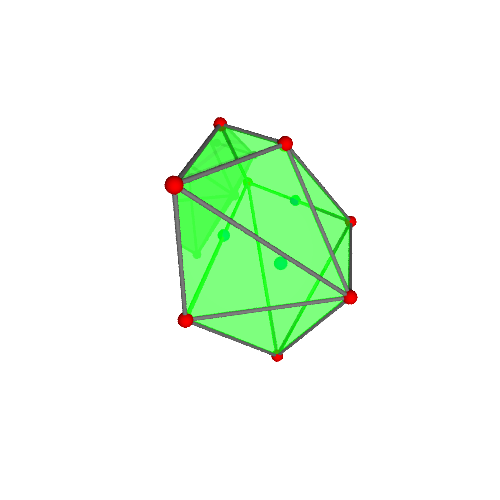 Image of polytope 679