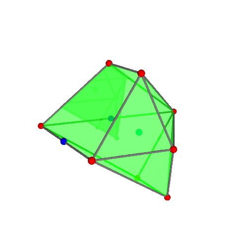 Image of polytope 681