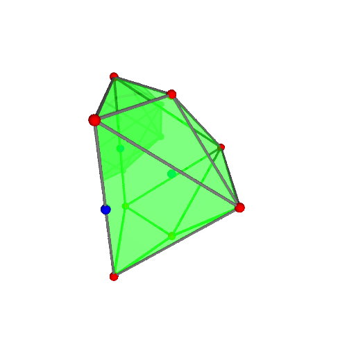 Image of polytope 683
