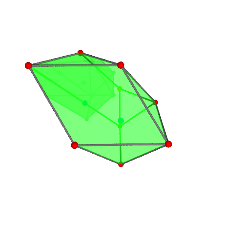 Image of polytope 689