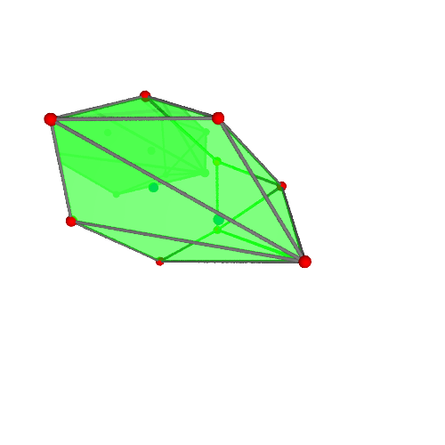 Image of polytope 692
