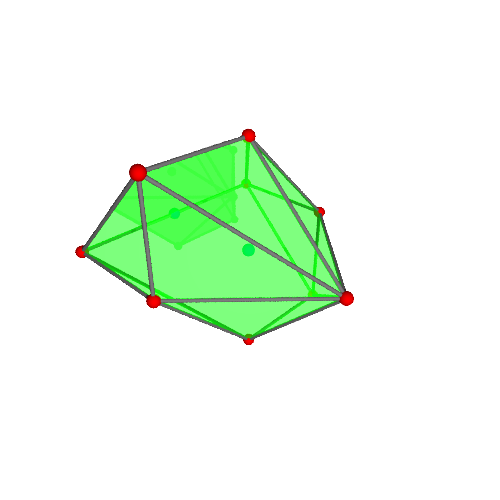 Image of polytope 727