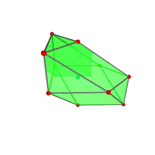 Image of polytope 729