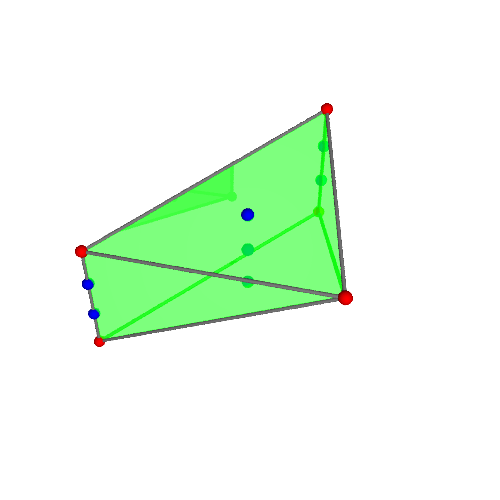 Image of polytope 753