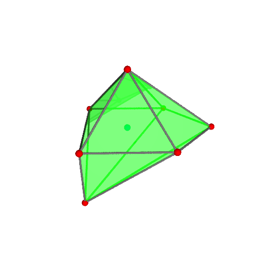 Image of polytope 81