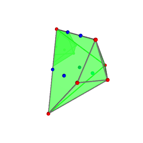Image of polytope 813