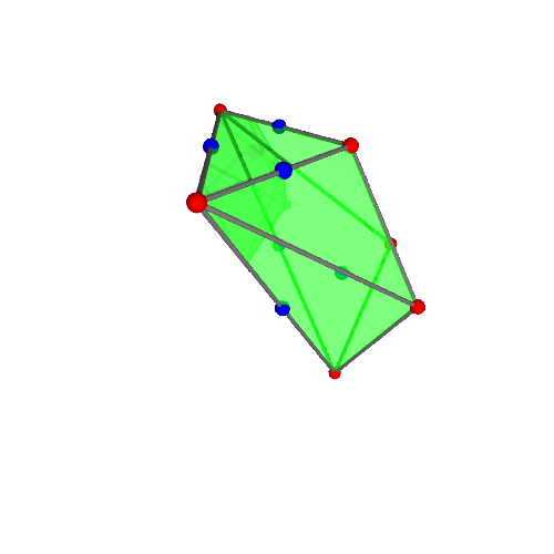 Image of polytope 821