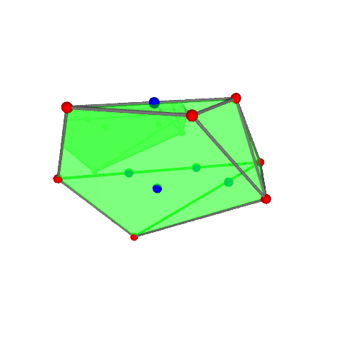 Image of polytope 848