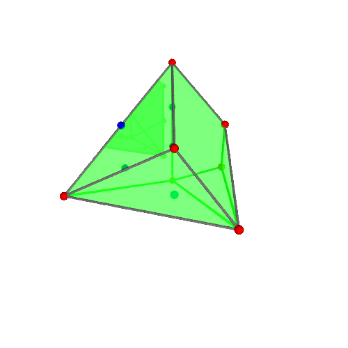 Image of polytope 868