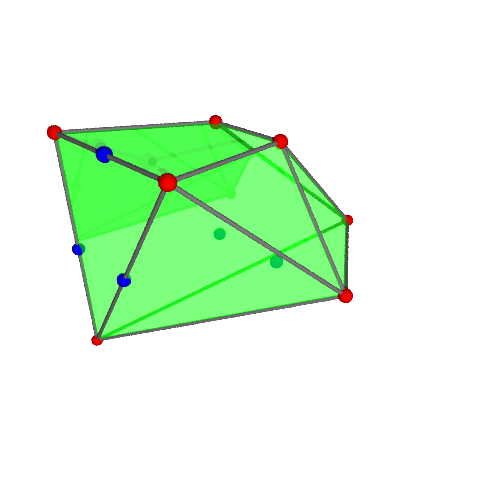 Image of polytope 875