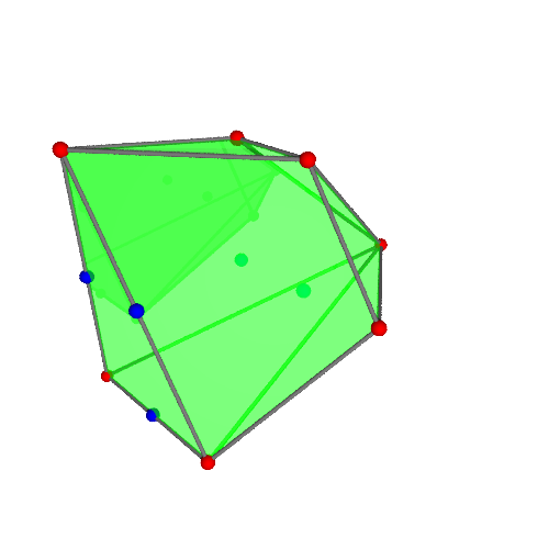 Image of polytope 880