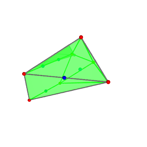 Image of polytope 901