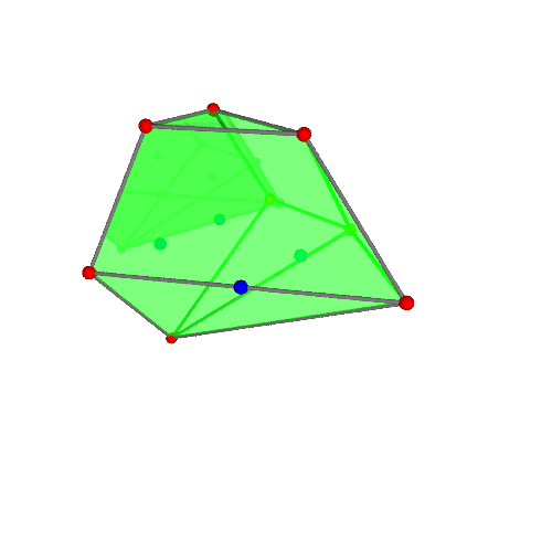Image of polytope 912