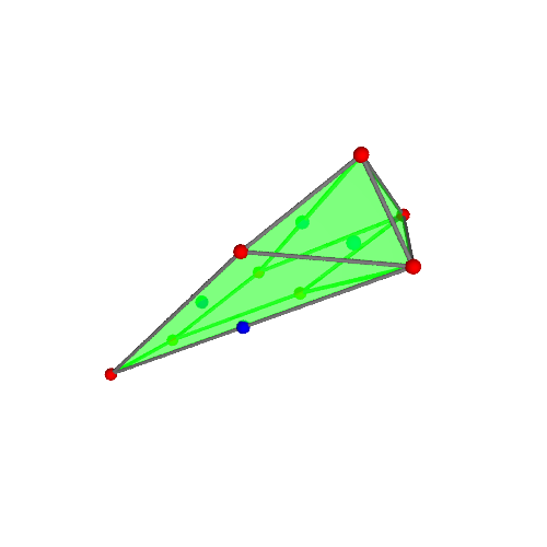 Image of polytope 945